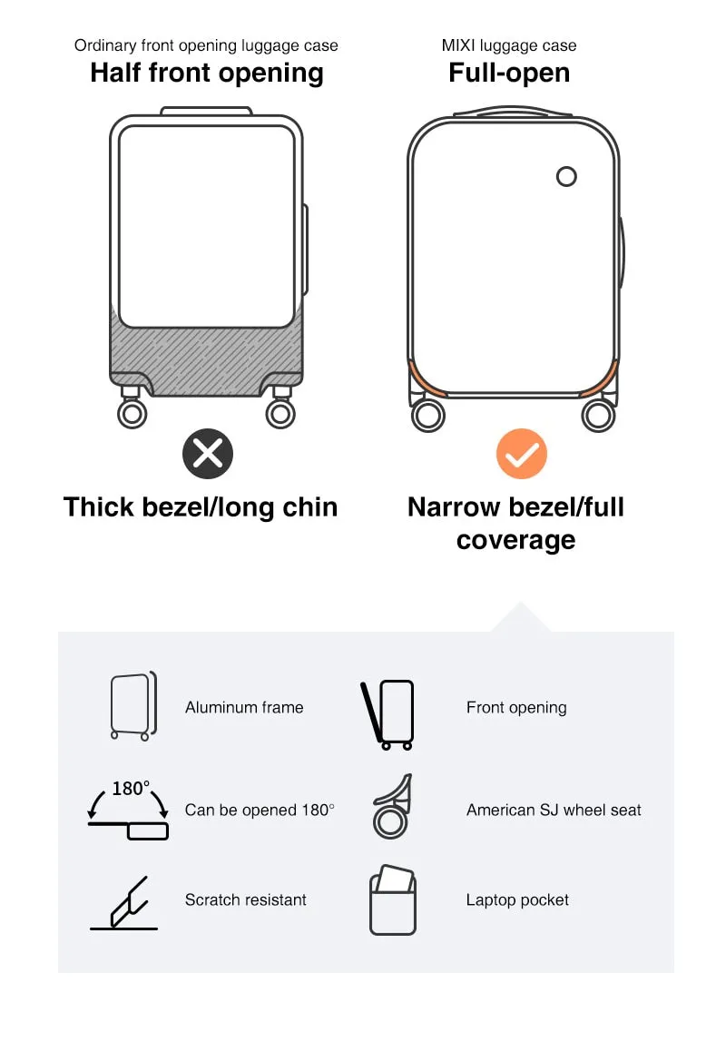 Carry-On Rolling Luggage