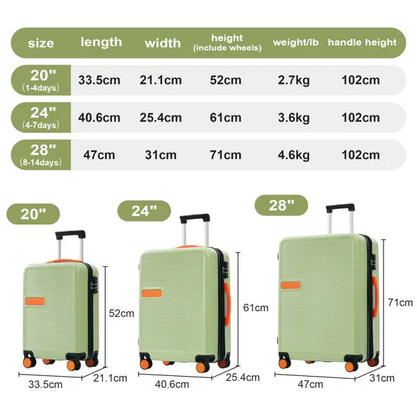 Hard Shell Luggage Set Of 3 Pieces, Contrasting Color Luggage With Swivel Wheels And TSA Lock, 20 Inches 24 Inches 28 Inches In Stock- FREE USA SHIPPING