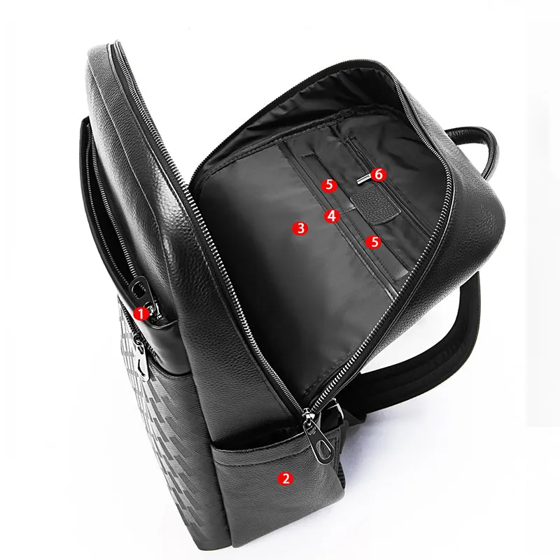 Luxalon Zipper Backpack