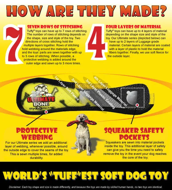 Tuffy's Ultimate Gear Ring